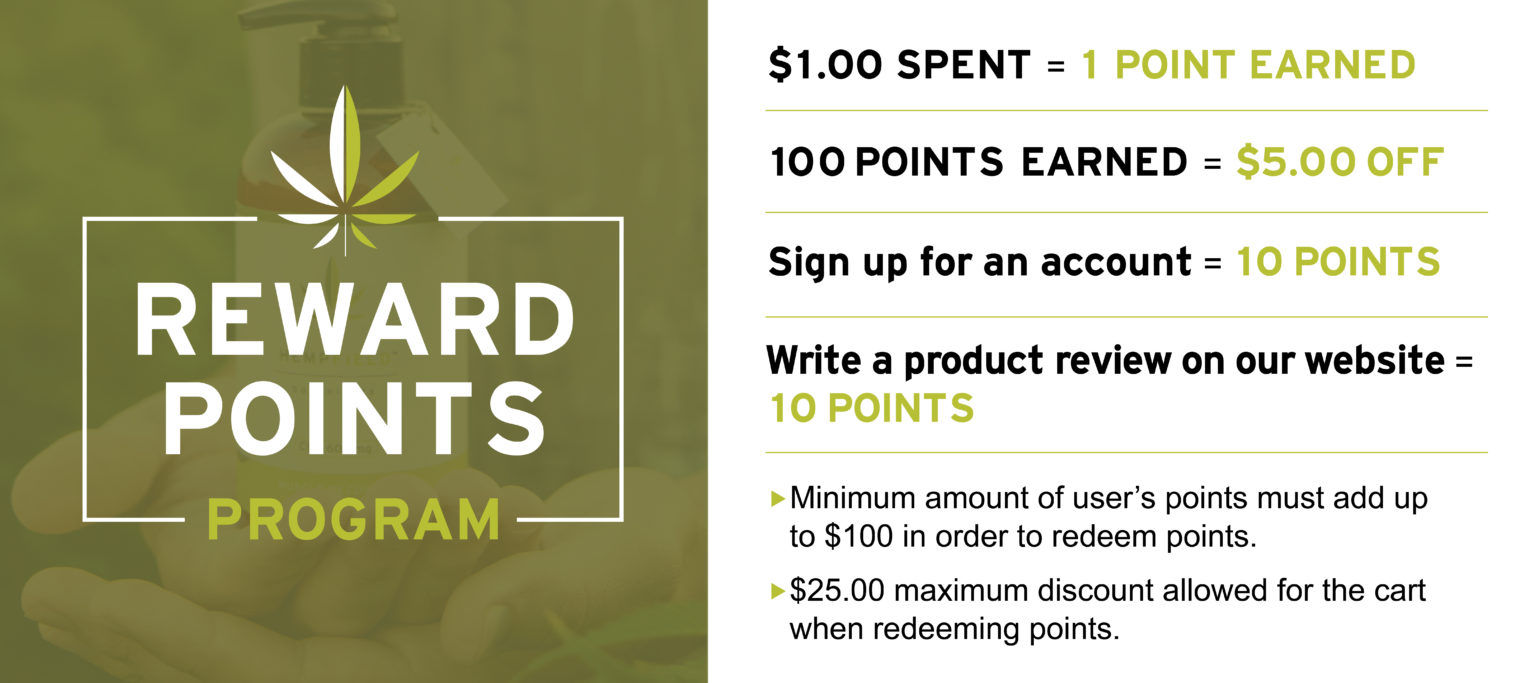 Rewards Program Meaning