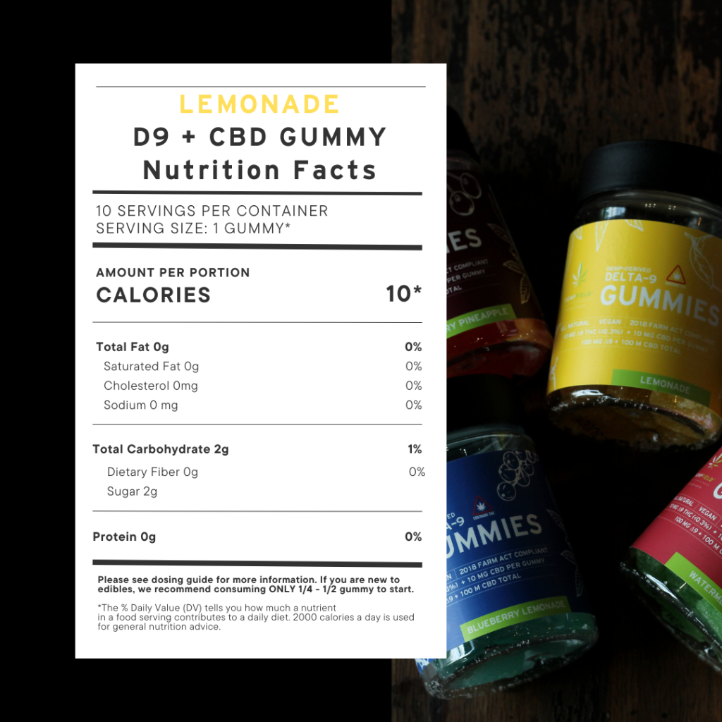 Vegan, Natural, Hemp-derived D9 THC Gummies | Hempfield Botanicals | Lemonade THC Gummies